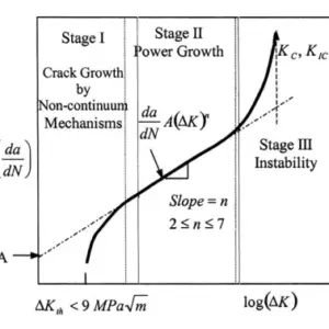 FCG-H-INTX1
